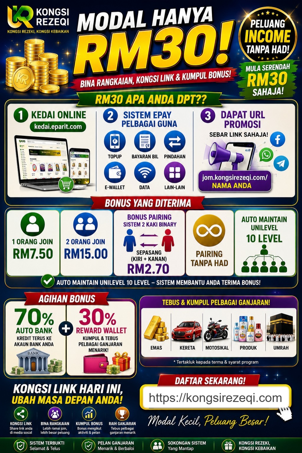 Poster Kongsi Rezeqi