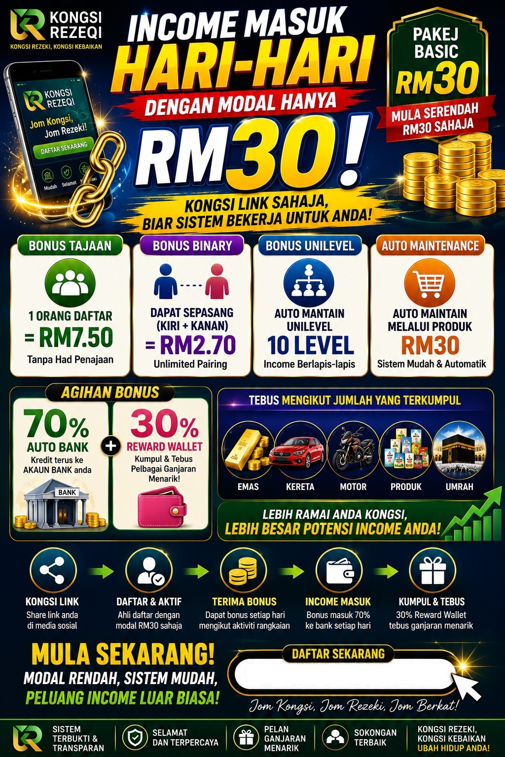 Poster Kongsi Rezeqi 3